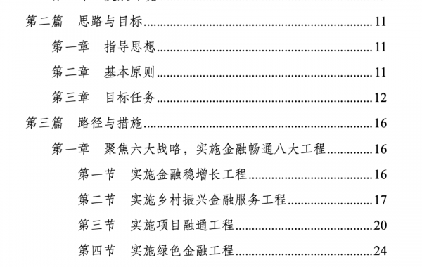 大力发展供应链金融，云南《昭通市“十四五”金融服务地方经济社会发展规划》发布